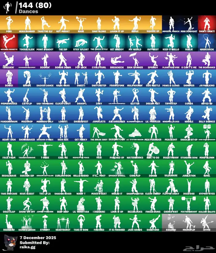 حساب للبيع انت اول غيره ما فيه 0