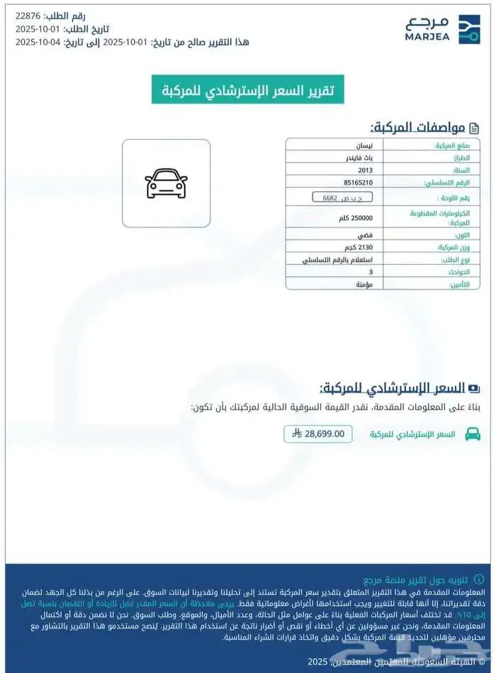 نيسان باثفندر 2013 SV 1