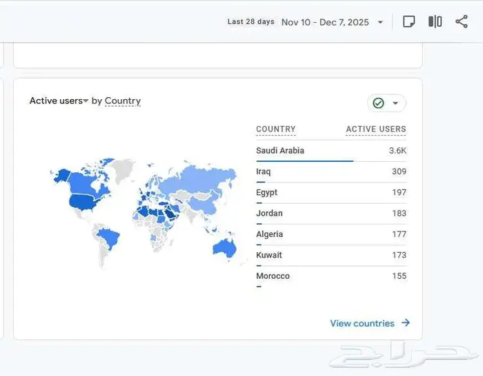 لعبة Flutter للبيع 1