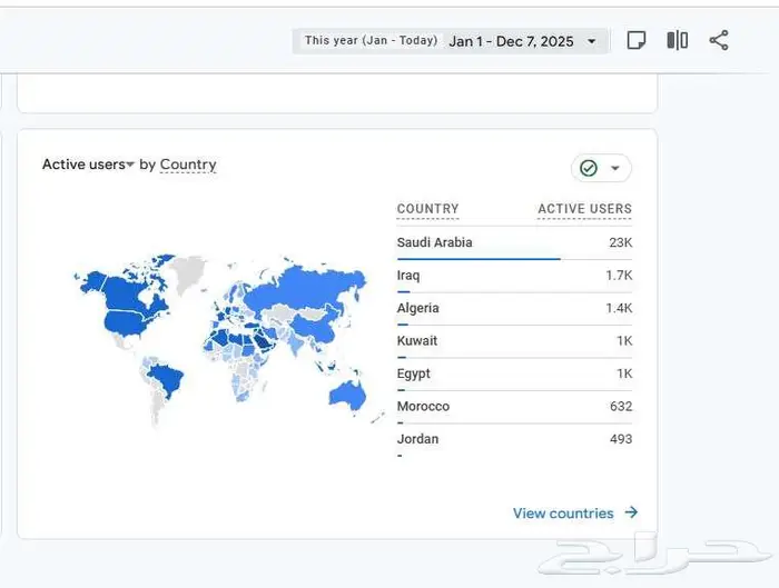 لعبة Flutter للبيع 0