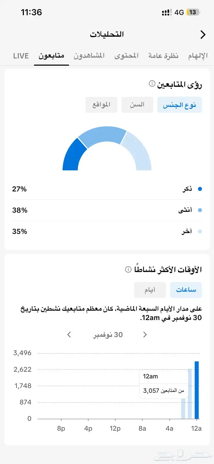 حساب تيك توك 420 الف متابع 6