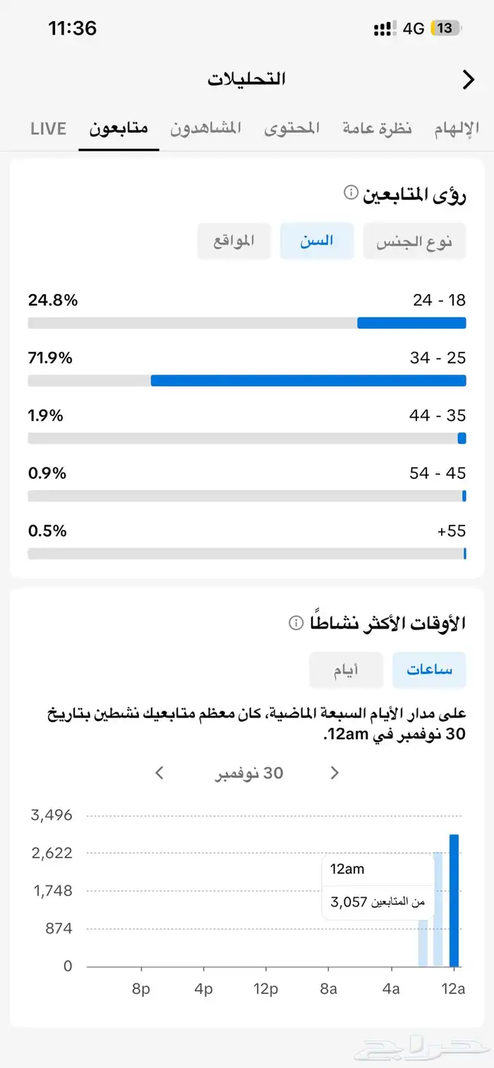 حساب تيك توك 420 الف متابع 7