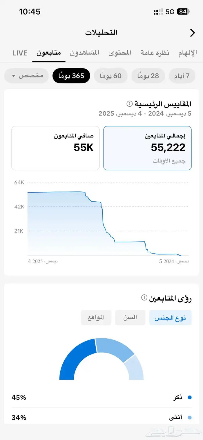 حساب تيك توك 55 الف متابع 4