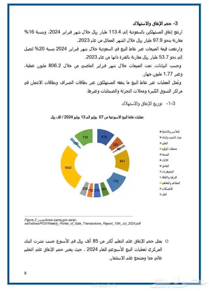 دراسة جدوى للتقديم على دعم ريف 2