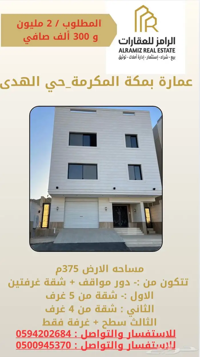 عمارة جديدة للبيع بمكة المكرمة حي الهدى 0