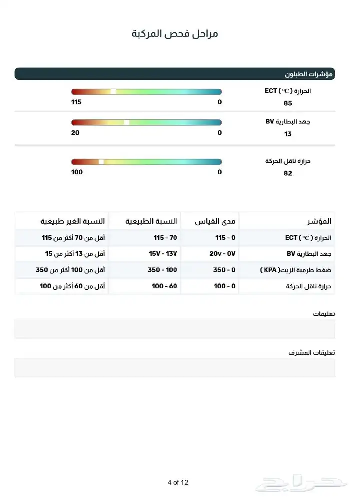 جيب جي اكس ار 2018 للبيع 8