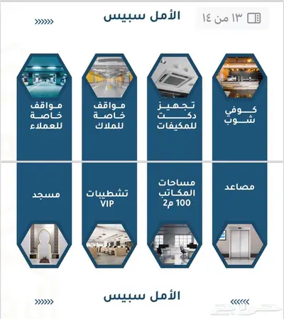 مكاتب ادارية فاخرة للبيع بجدة بالقرب من خدمات index