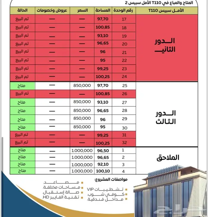 مكاتب ادارية فاخرة للبيع بجدة بالقرب من خدمات 4