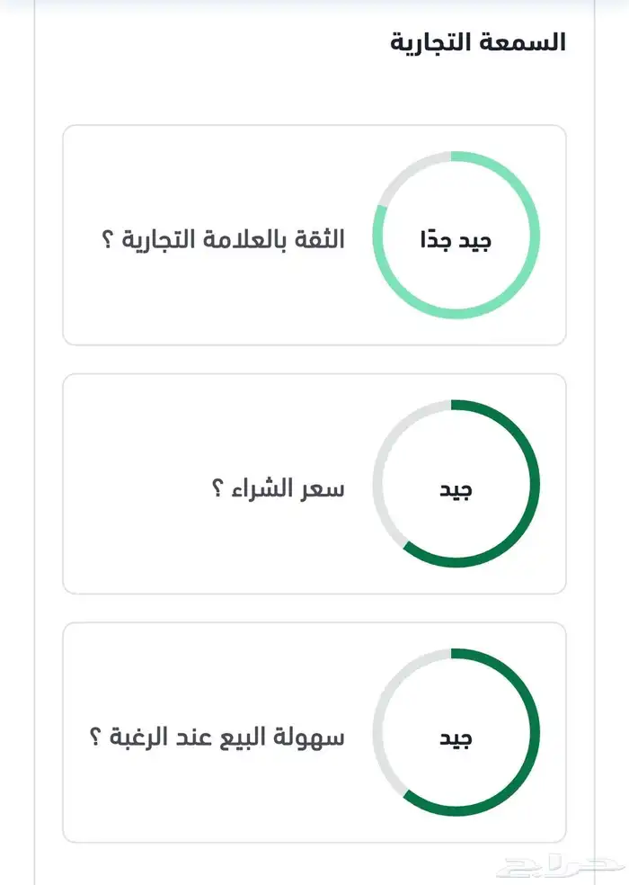 تقرير موجز تسليم سريع 8