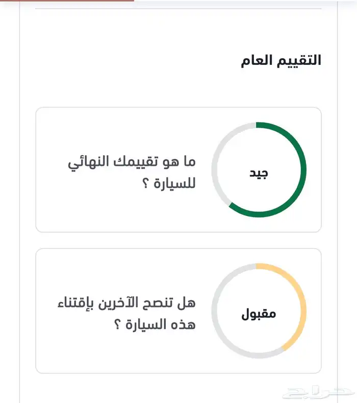 تقرير موجز تسليم سريع 3