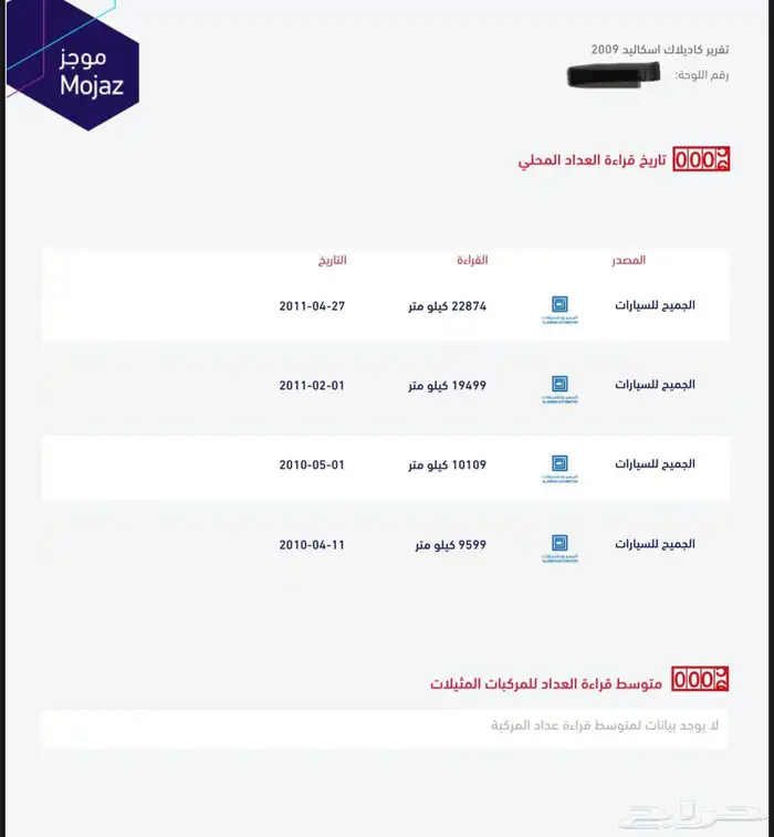 اسكاليد ممشى 181 الف كيلو 29