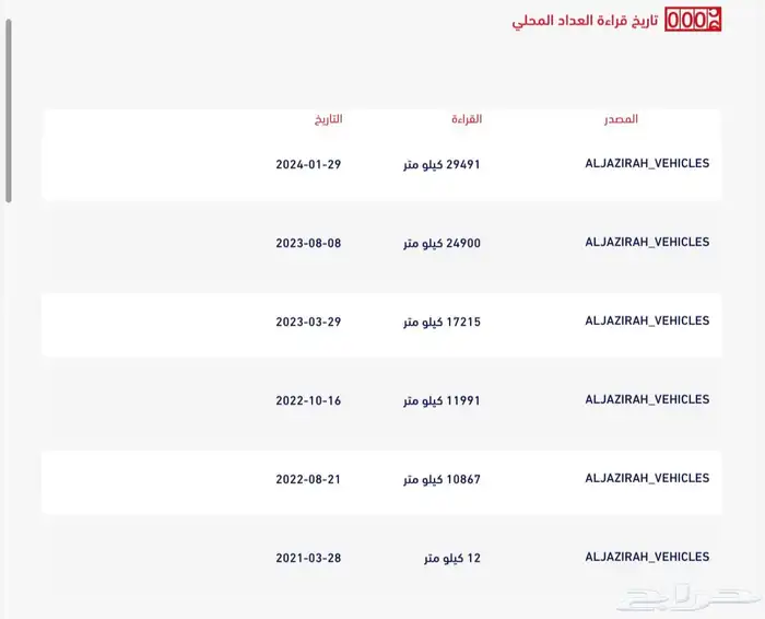 جنسس 2021 GV80 رويال الناغي وكاله 85