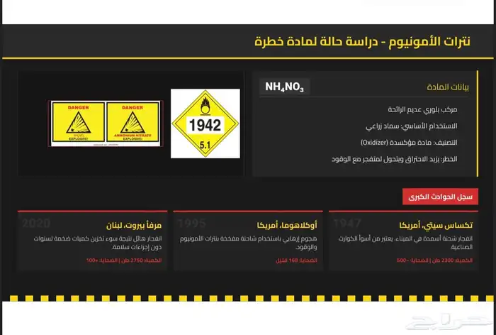 تصميم عروض بور بوينت حل واجبات بأسعار رمزيه 2