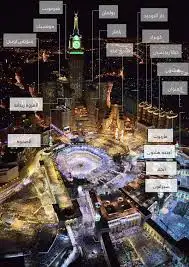 حجوزات فنادق مكة والمدينة 6