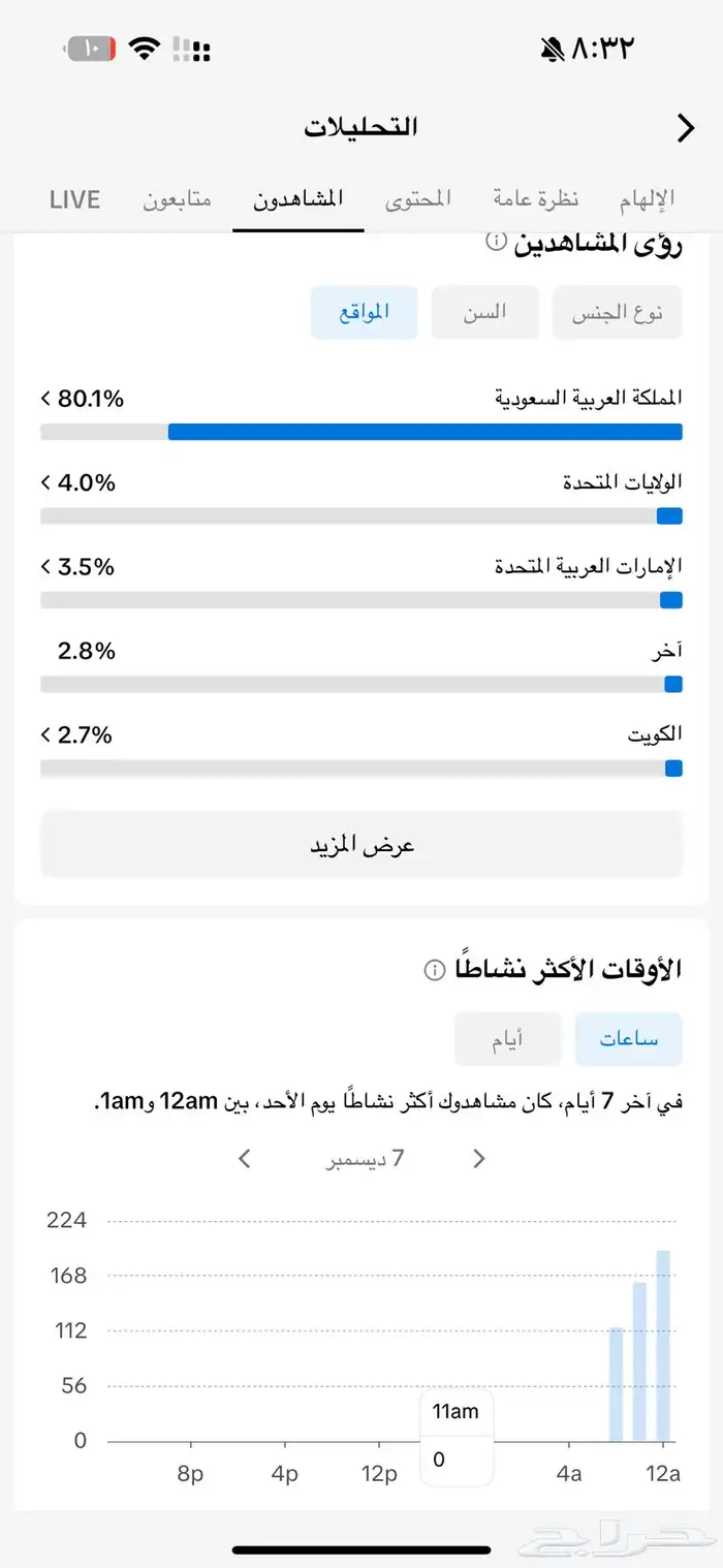 حساب تيك توك للبيع 2