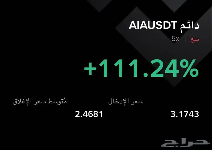 تداول بحترافية 1