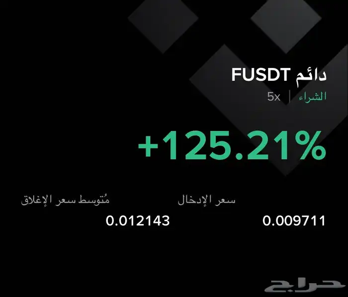 تداول بحترافية 0