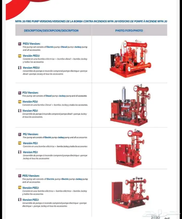 مضخات وأبواب طوارىء ادوات امن وسلامه 6