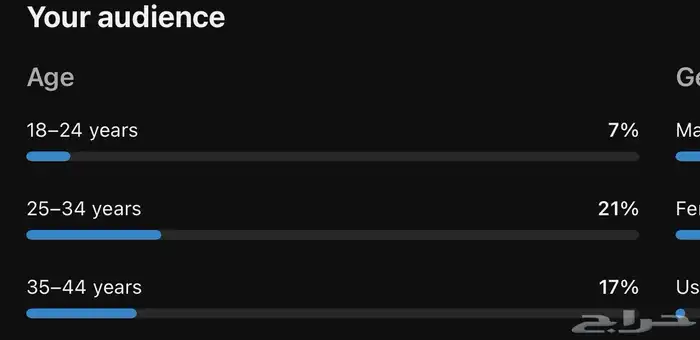 قناة يوتيوب مفعله ارباح ( 9 الف مشترك ) 3