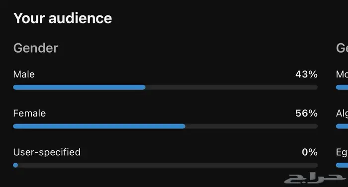 قناة يوتيوب مفعله ارباح ( 9 الف مشترك ) 4