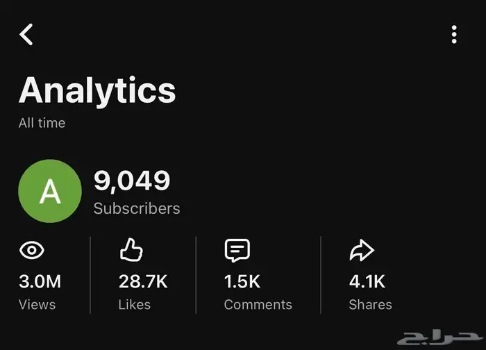 قناة يوتيوب مفعله ارباح ( 9 الف مشترك ) 0