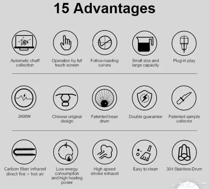 محمصة بن مختص 1.2 kg 4