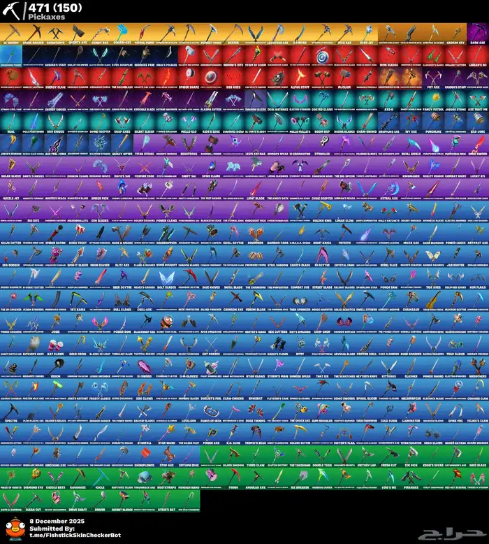 حساب فورت ملغم سكنات 2