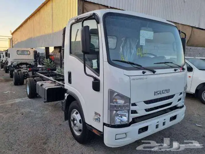 ايسوزو دينا جميع الفئات تمويل المؤسسات 2025 3