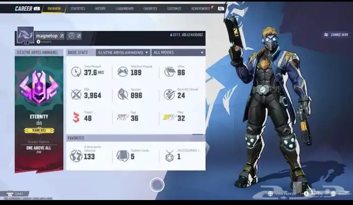 خدمة بوست مارفل رايفلز 1