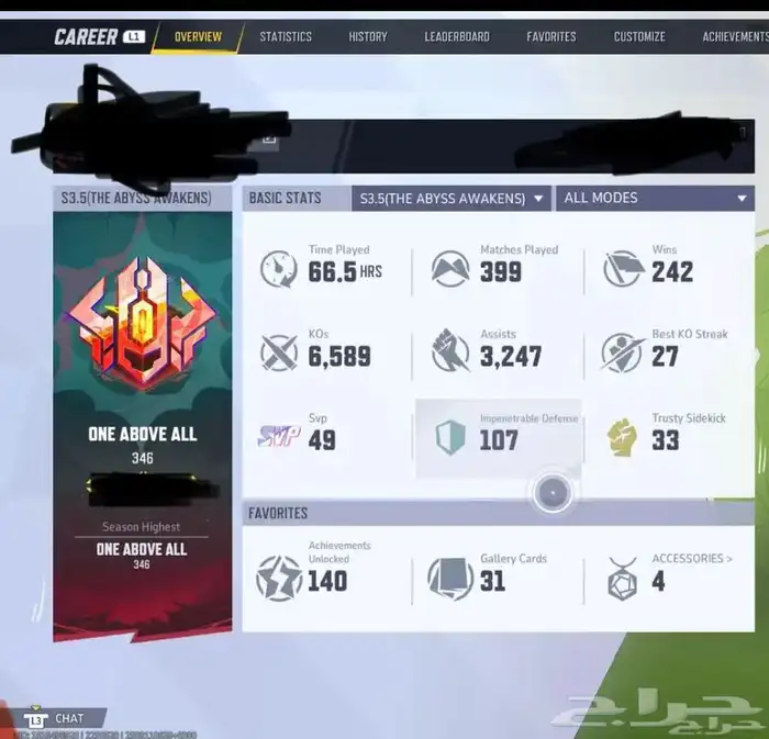 خدمة بوست مارفل رايفلز 0