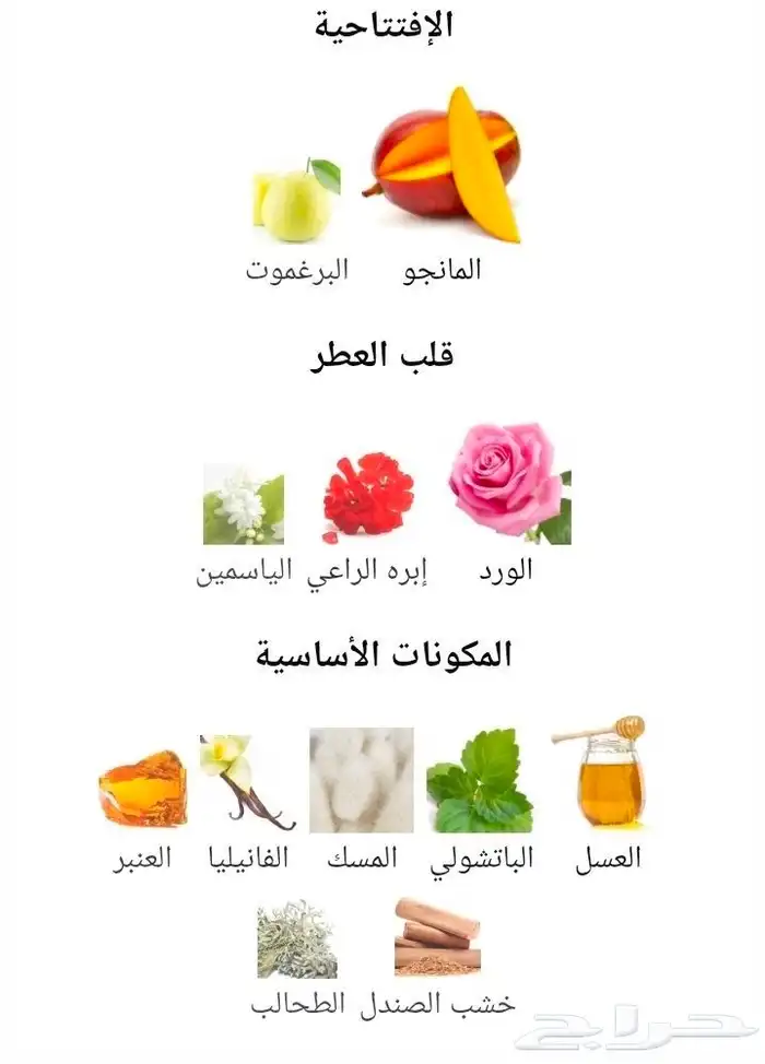 عطر مانجو نيفسنت من يونيك لكجري 2