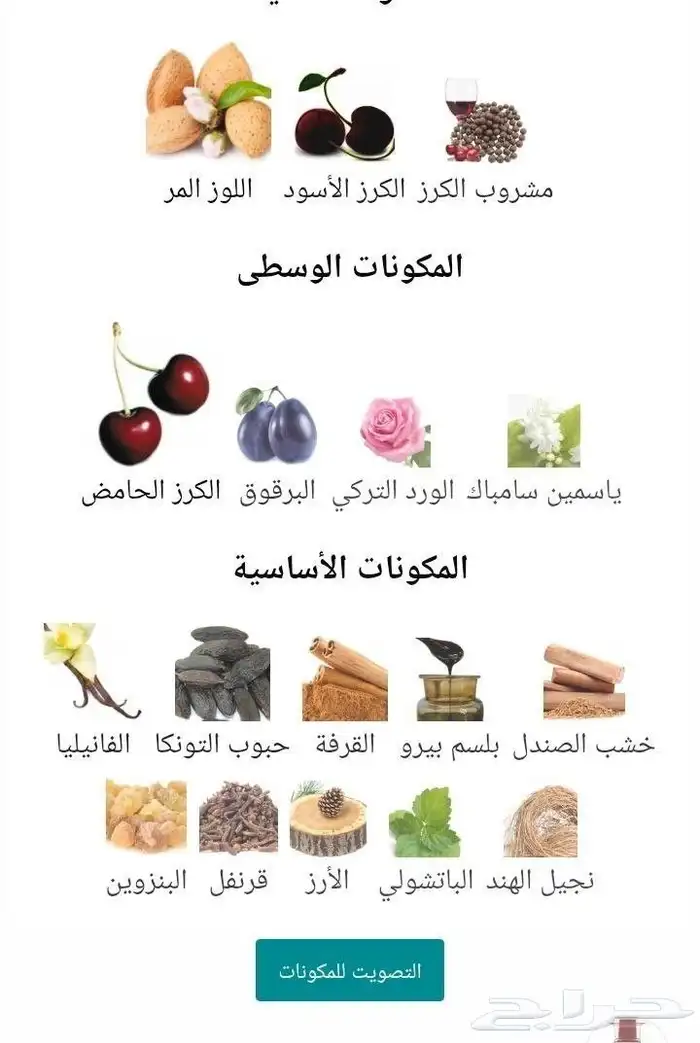 عطر لوست شيري من توم فورد 2