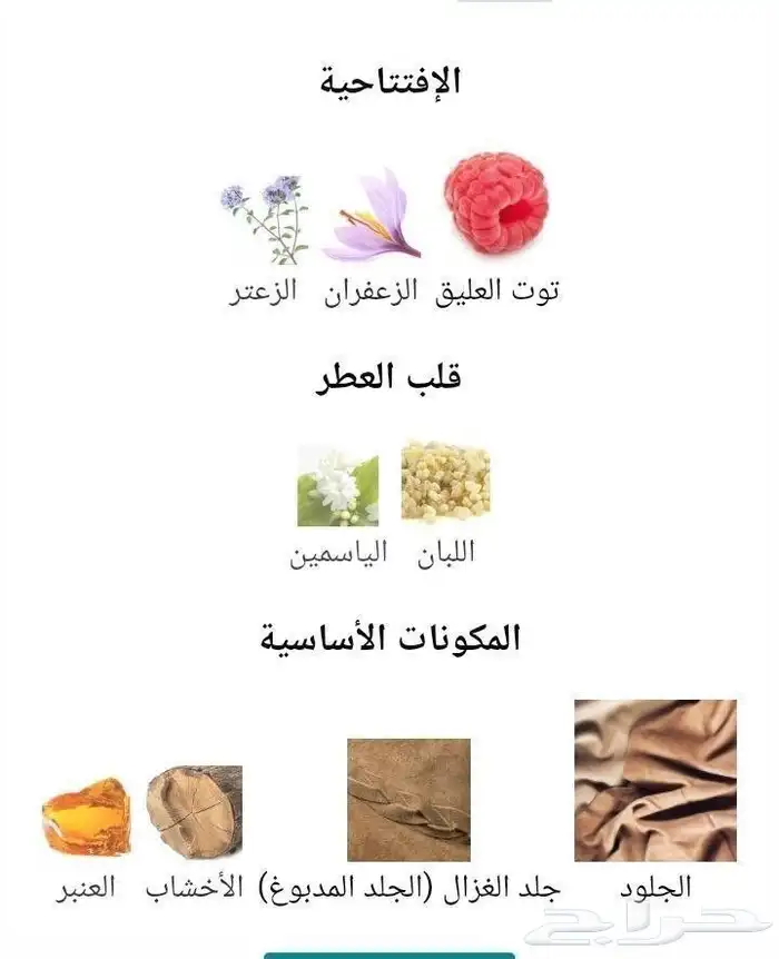 عطر توسكان ليذر من توم فورد 2