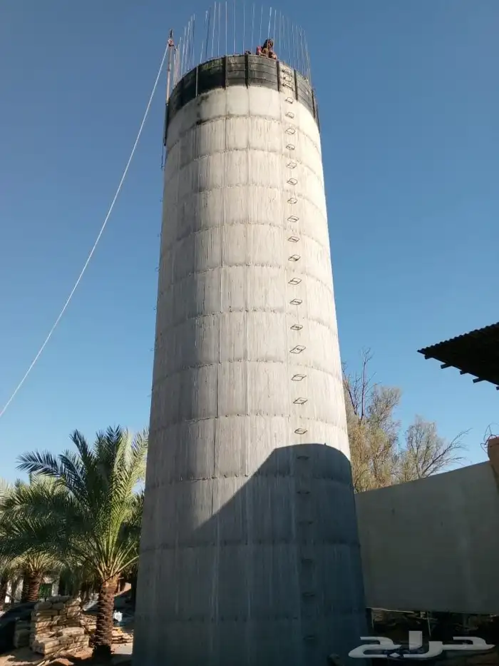 شعل خزنات دايري 0