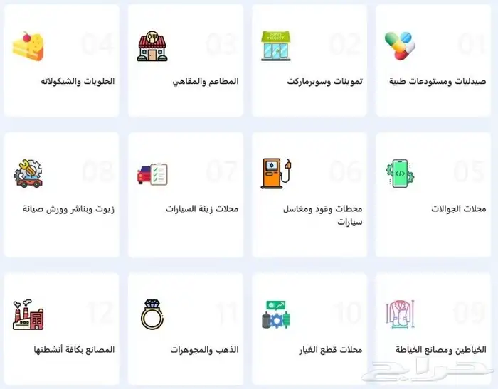 جهاز كاشير مطعم بقاله تموينات المرحله الثانيه 0
