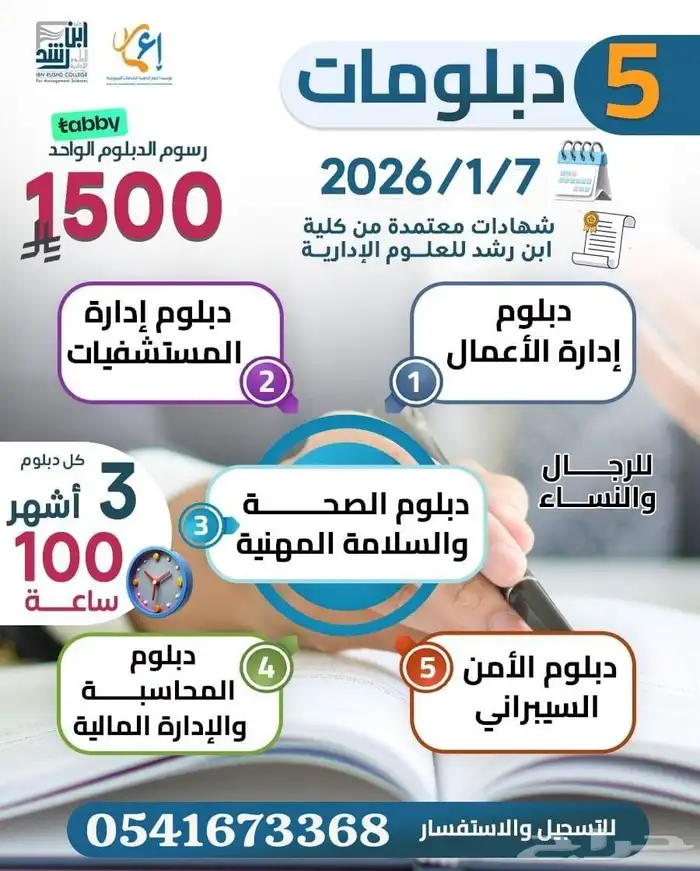 اقوي 5 دبلومات مهنية تطويرية تفيد الباحثين عن العمل والترقي 0