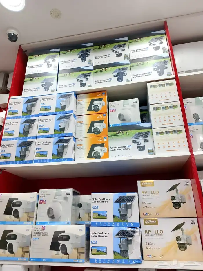 Surveillance Cameras 2