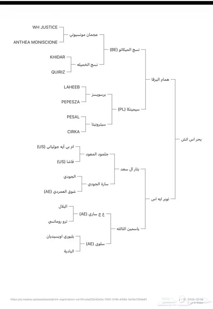امهار للبيع 2
