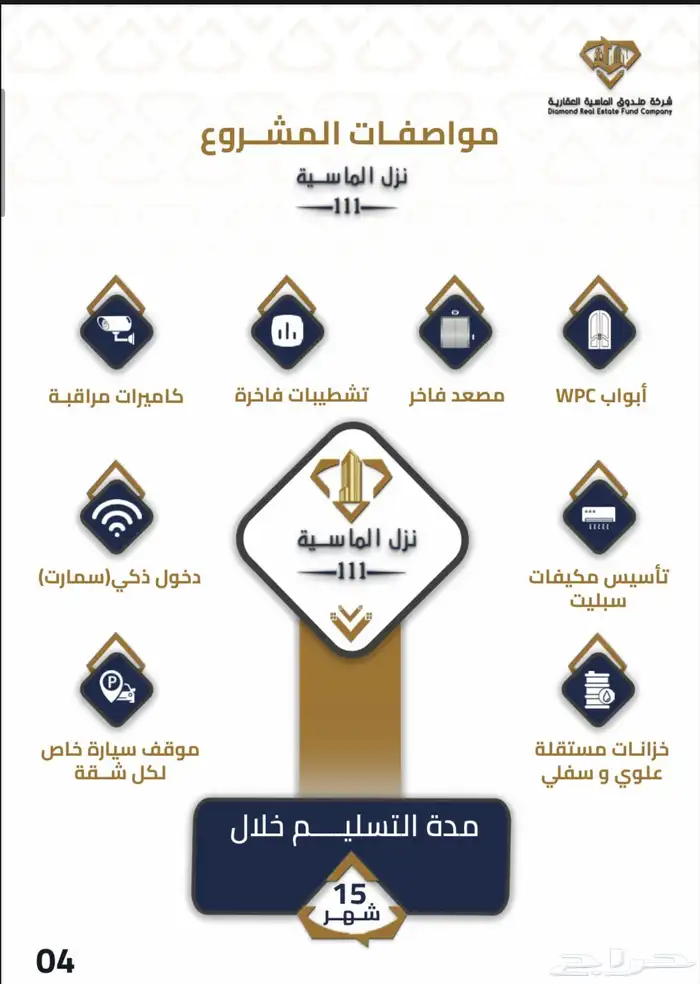 شقق تمليك قيدالانشاء بحي الهجرة قريبة لمواقف كدي ب 295 الف 4