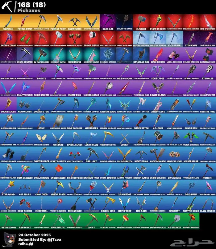 حساب ترافيس كوت 2