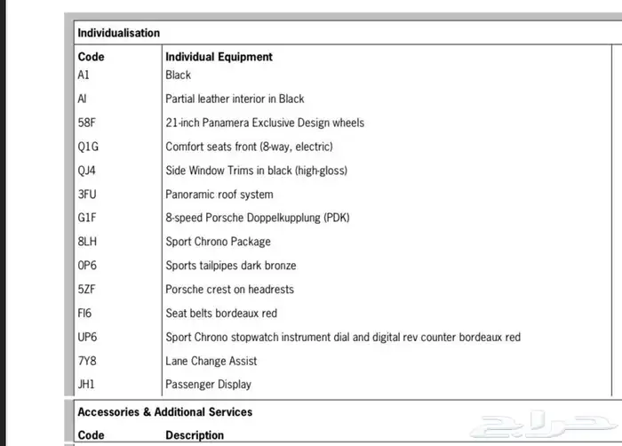 بورش بانميرا نظيف جدا 8