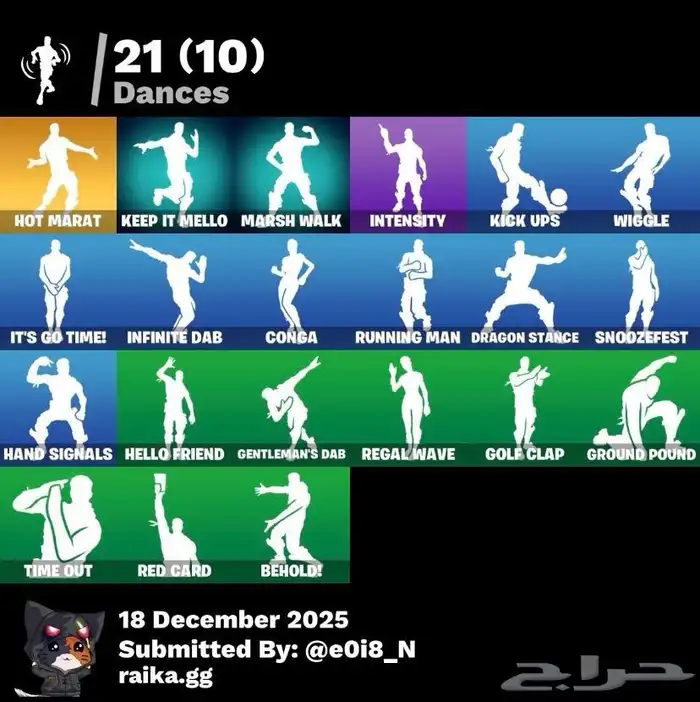 حساب فورت على سوم 2