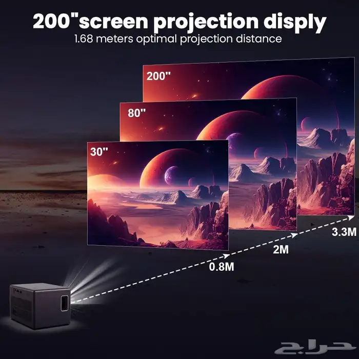 بروجكتر ذكي HD 720X1280 اندرويد للرحلات والمخيمات بحجم صغير 6