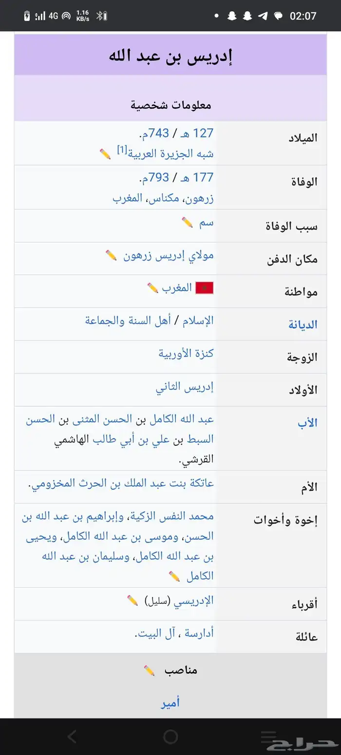 درهم أدريسي شديد الندرةR لأدريس الاول ضرب تدغة سنة 174 ه 4
