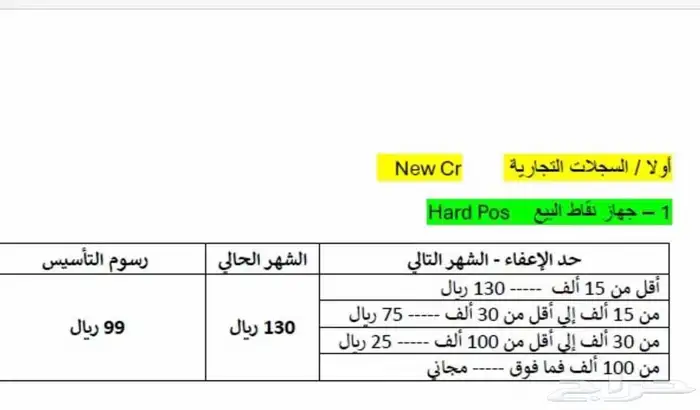 نقاط بيع مدى 4