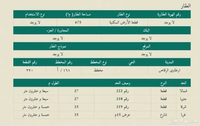 للبيع ارض سكنية في أرطاوي الرقاص تقبل التجزئة 2