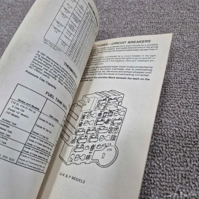 كتالوج الوكالة جمس 79 2