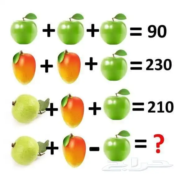 أوجد الناتج 0