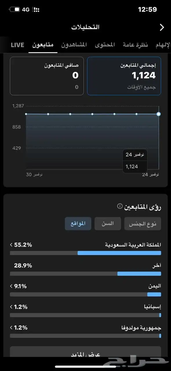 حسابات تيك سعوديه للبيع بسعر رخيص 4