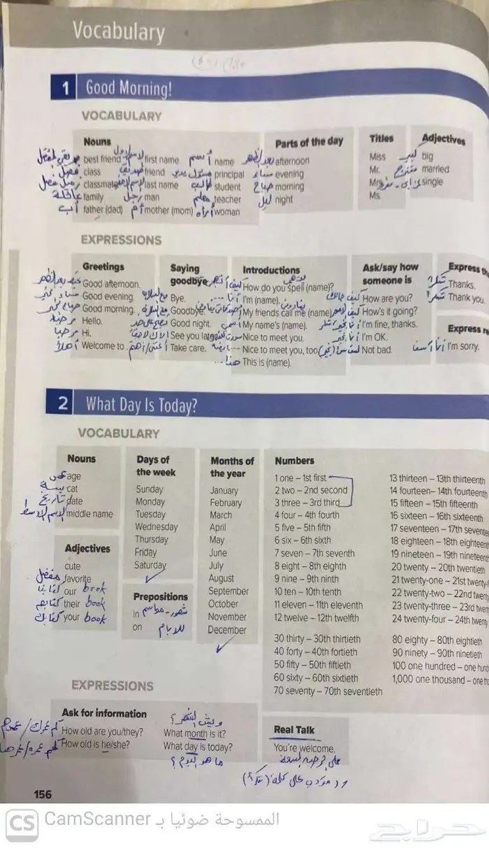 معلم انجليزي الاجاويد السنابل الفضيلة والخمرة خبرة جميع المر 8